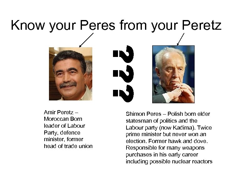 Know your Peres from your Peretz Amir Peretz – Moroccan Born leader of Labour
