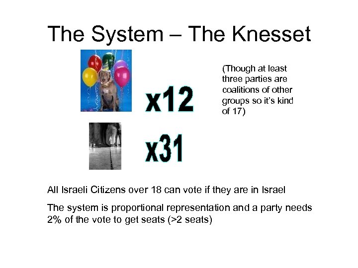 The System – The Knesset (Though at least three parties are coalitions of other