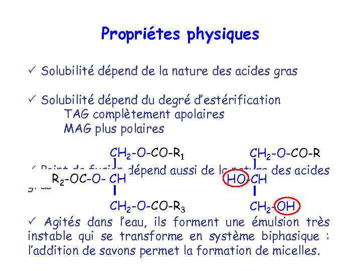 Propriétes physiques Solubilité dépend de la nature des acides gras Solubilité dépend du degré