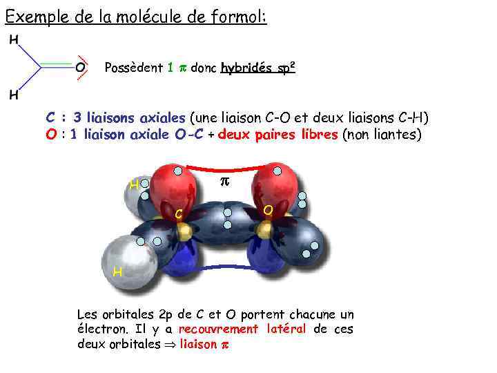 Exemple de la molécule de formol: Possèdent 1 p donc hybridés sp 2 C