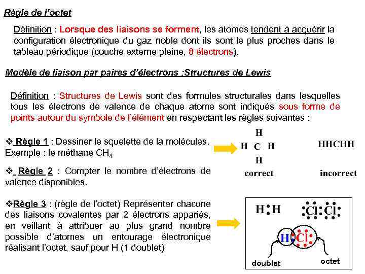 Règle de l’octet Définition : Lorsque des liaisons se forment, les atomes tendent à