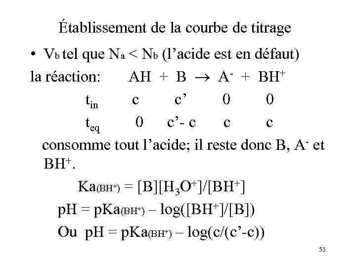 Établissement de la courbe de titrage • Vb tel que Na < Nb (l’acide