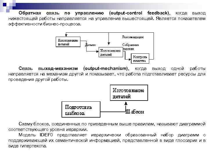 Обратная связь по управлению (output-control feedback), когда выход нижестоящей работы направляется на управление вышестоящей.