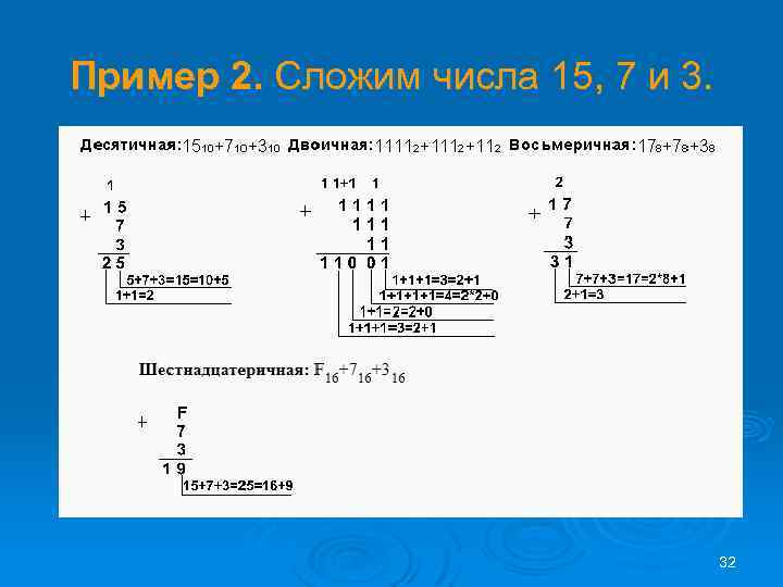 Пример 2. Сложим числа 15, 7 и 3. 32 