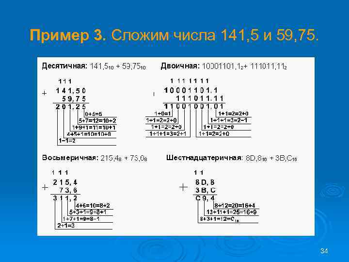 Пример 3. Сложим числа 141, 5 и 59, 75. 34 