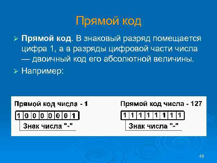 Прямой код. В знаковый разряд помещается цифра 1, а в разряды цифровой части числа