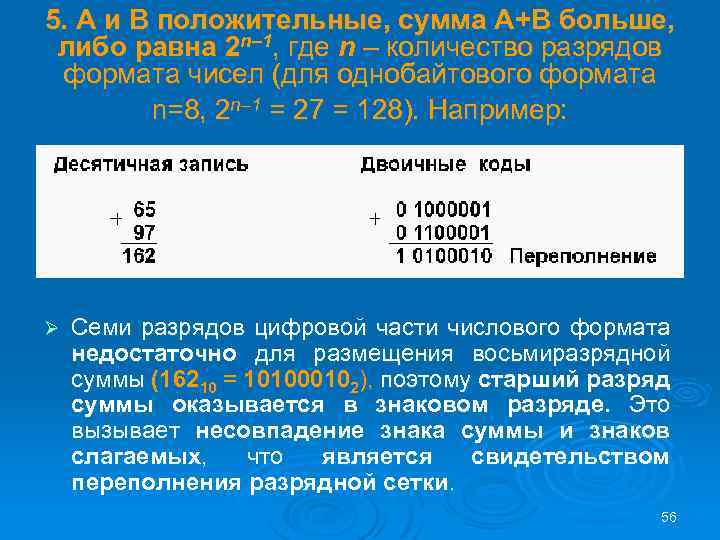 5. А и В положительные, сумма А+В больше, либо равна 2 n– 1, где