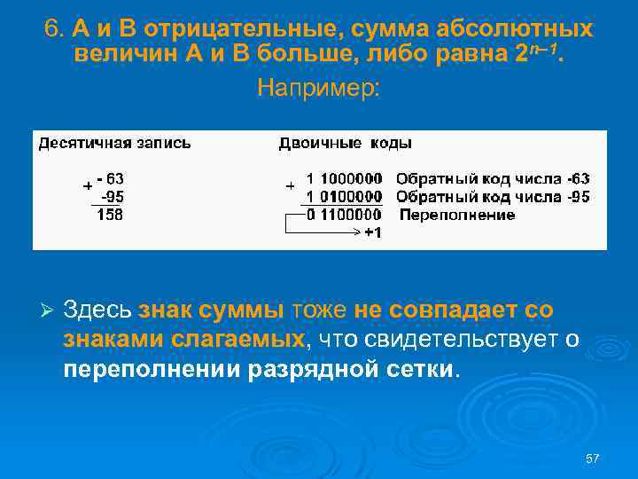 6. А и В отрицательные, сумма абсолютных величин А и В больше, либо равна