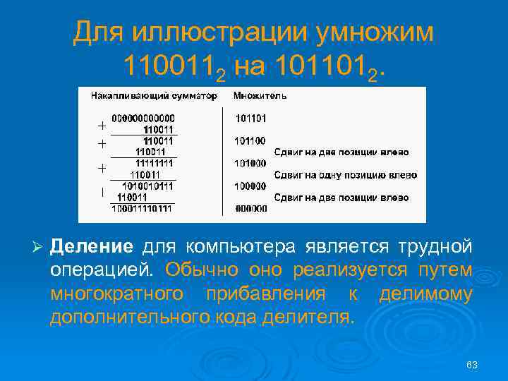 Для иллюстрации умножим 1100112 на 1011012. Ø Деление для компьютера является трудной операцией. Обычно