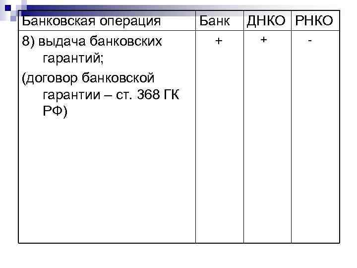 Банковская операция 8) выдача банковских гарантий; (договор банковской гарантии – ст. 368 ГК РФ)