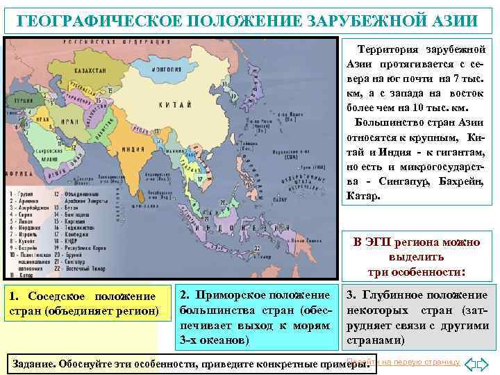 ГЕОГРАФИЧЕСКОЕ ПОЛОЖЕНИЕ ЗАРУБЕЖНОЙ АЗИИ Территория зарубежной Азии протягивается с севера на юг почти на