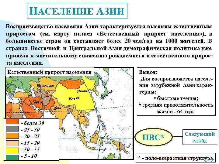 НАСЕЛЕНИЕ АЗИИ Воспроизводство населения Азии характеризуется высоким естественным приростом (см. карту атласа «Естественный прирост