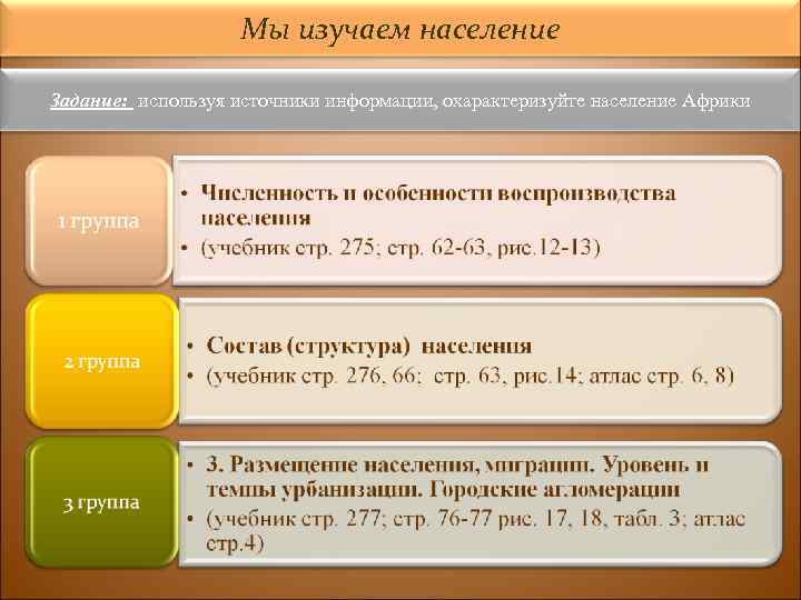 Охарактеризуйте население страны по плану 1 численность 2 расовый состав 3 наиболее многочисленные