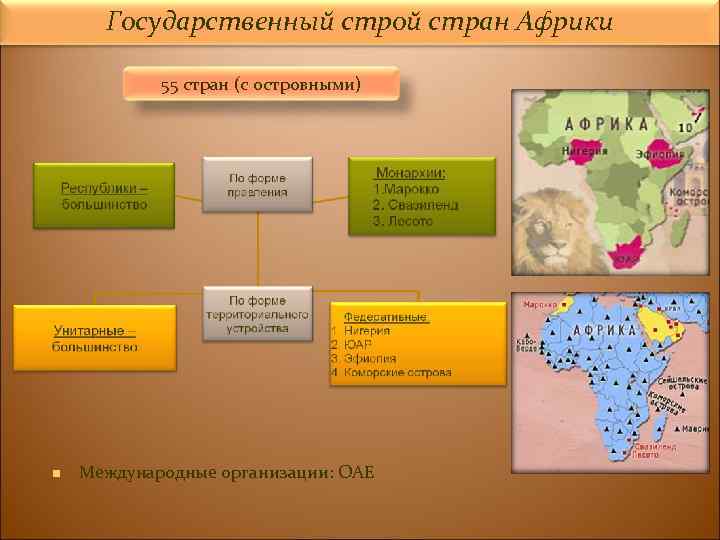 Юар характеристика страны по плану 7 класс