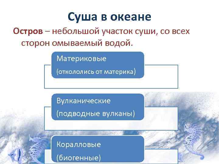 Суша в океане Остров – небольшой участок суши, со всех сторон омываемый водой. Материковые