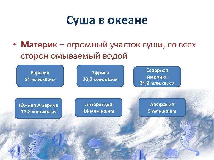 Суша в океане • Материк – огромный участок суши, со всех сторон омываемый водой