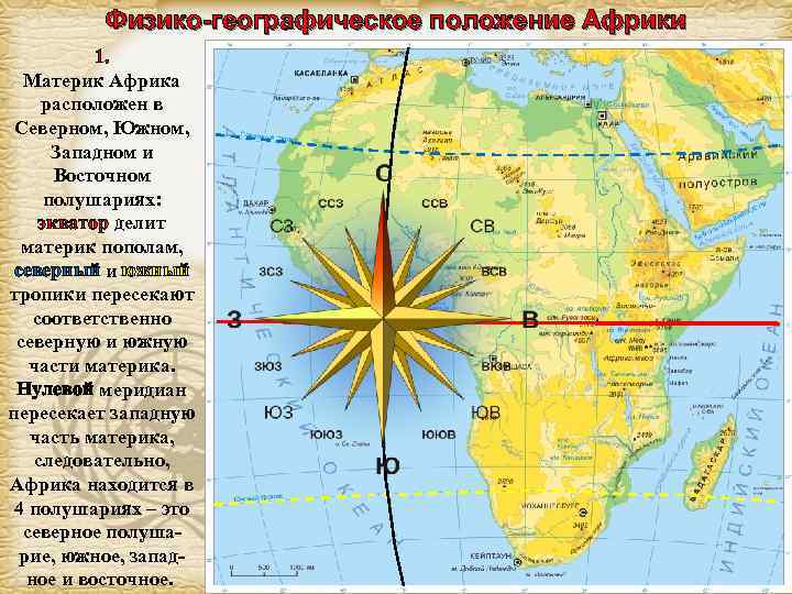 Презентация 7 класс африка образ материка