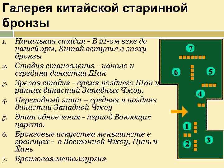 Галерея китайской старинной бронзы 1. 2. 3. 4. 5. 6. 7. Начальная стадия -
