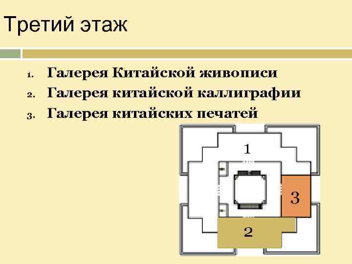 Третий этаж 1. 2. 3. Галерея Китайской живописи Галерея китайской каллиграфии Галерея китайских печатей