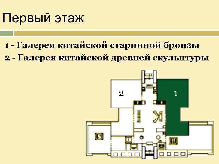 Первый этаж 1 - Галерея китайской старинной бронзы 2 - Галерея китайской древней скульптуры