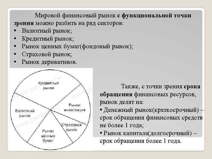 С какого года на рынке. Мировой финансовый рынок. Мировой кредитный и финансовый рынок. Мировой денежный рынок. Сектора мирового финансового рынка.