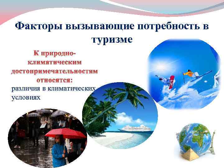 Вызвать потребность