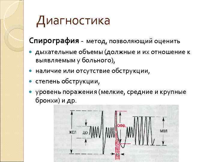 Диагностика Спирография - метод, позволяющий оценить дыхательные объемы (должные и их отношение к выявляемым