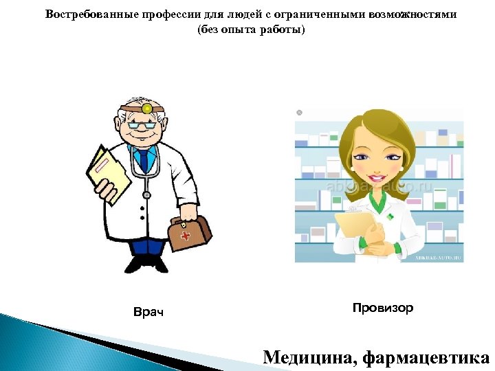 Востребованные профессии для людей с ограниченными возможностями (без опыта работы) Врач Провизор Медицина, фармацевтика