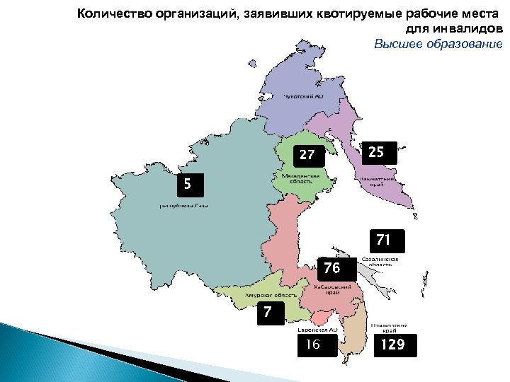 Количество организаций, заявивших квотируемые рабочие места для инвалидов Высшее образование 25 27 5 71