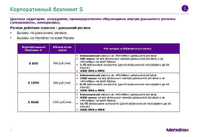 Корпоративный безлимит S Целевая аудитория: сотрудники, преимущественно общающиеся внутри домашнего региона (специалисты, менеджеры). Регион