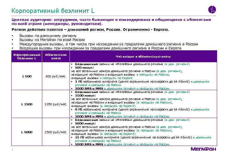 Корпоративный безлимит L Целевая аудитория: сотрудники, часто бывающие в командировках и общающиеся с абонентами