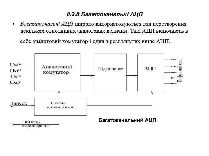 8. 2. 8 Багатоканальні АЦП • Багатоканальні АЦП широко використовуються для перетворення декількох однотипних