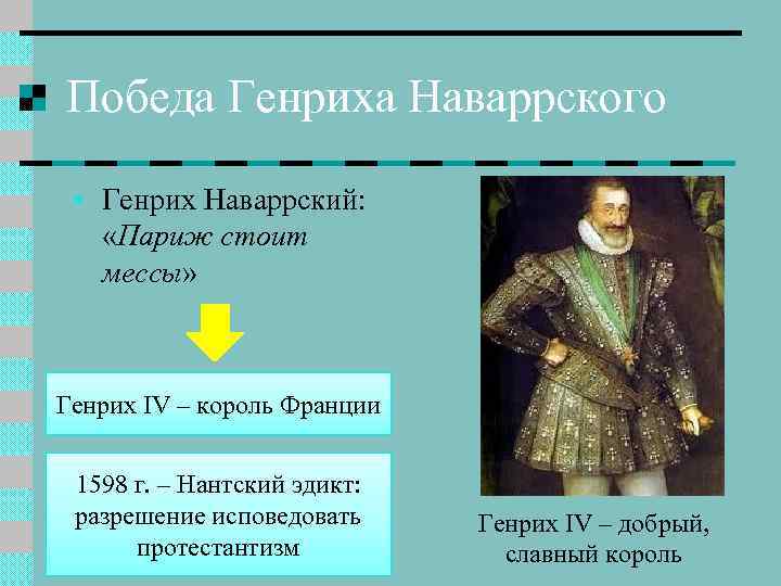 Победа Генриха Наваррского • Генрих Наваррский: «Париж стоит мессы» Генрих IV – король Франции