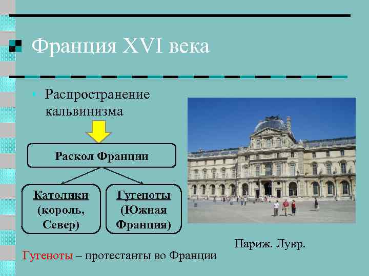 Франция XVI века • Распространение кальвинизма Раскол Франции Католики (король, Север) Гугеноты (Южная Франция)