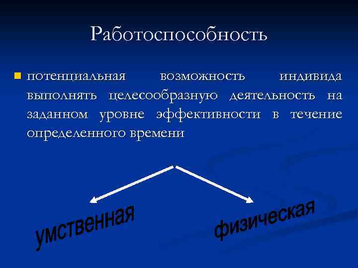 Работоспособность n потенциальная возможность индивида выполнять целесообразную деятельность на заданном уровне эффективности в течение