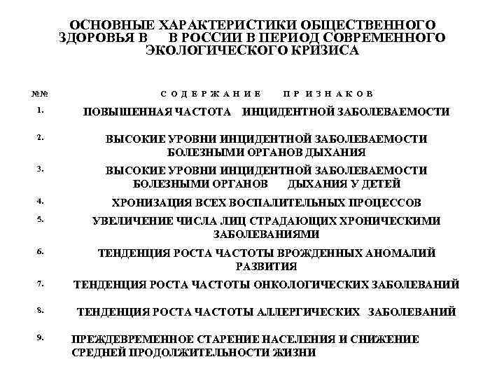 ОСНОВНЫЕ ХАРАКТЕРИСТИКИ ОБЩЕСТВЕННОГО ЗДОРОВЬЯ В В РОССИИ В ПЕРИОД СОВРЕМЕННОГО ЭКОЛОГИЧЕСКОГО КРИЗИСА №№ С