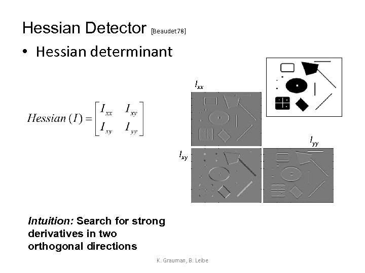 Hessian Detector [Beaudet 78] • Hessian determinant Ixx Iyy Ixy Intuition: Search for strong