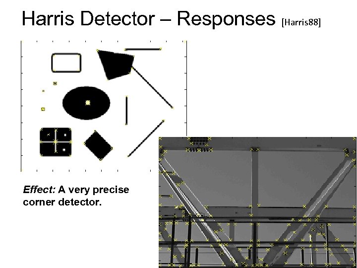 Harris Detector – Responses [Harris 88] Effect: A very precise corner detector. 