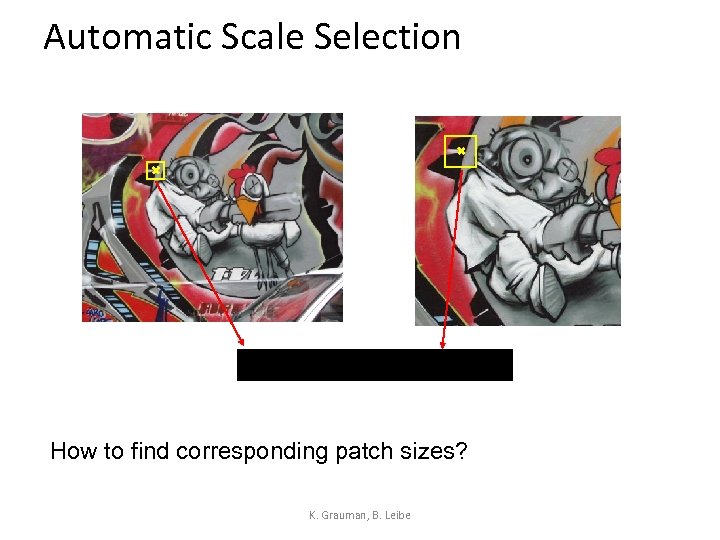 Automatic Scale Selection How to find corresponding patch sizes? K. Grauman, B. Leibe 