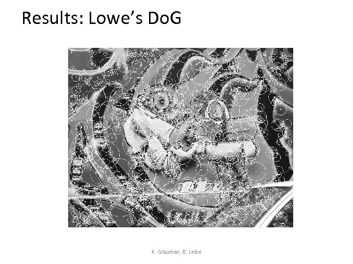 Results: Lowe’s Do. G K. Grauman, B. Leibe 