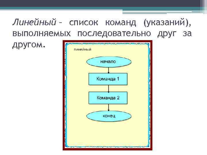 Линейный – список команд (указаний), выполняемых последовательно друг за другом. 