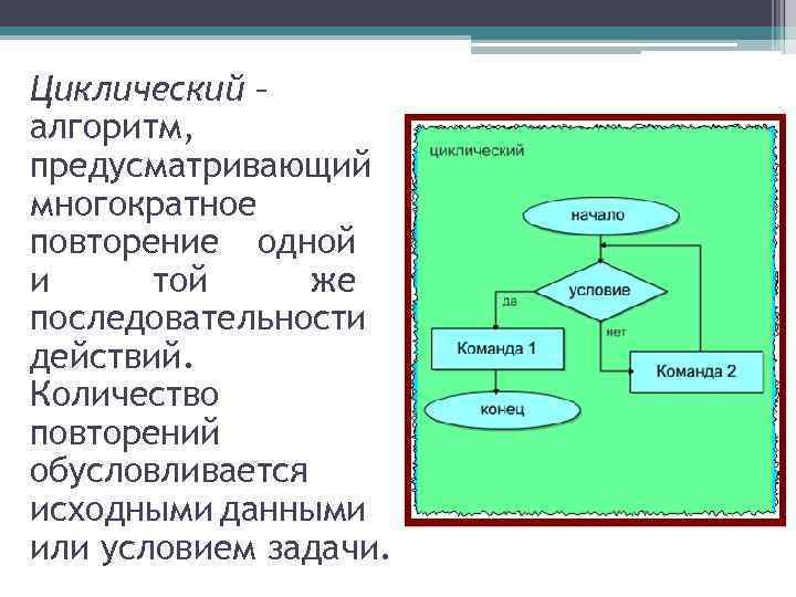 Циклический – алгоритм, предусматривающий многократное повторение одной и той же последовательности действий. Количество повторений