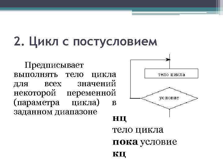 2. Цикл с постусловием Предписывает выполнять тело цикла для всех значений некоторой переменной (параметра