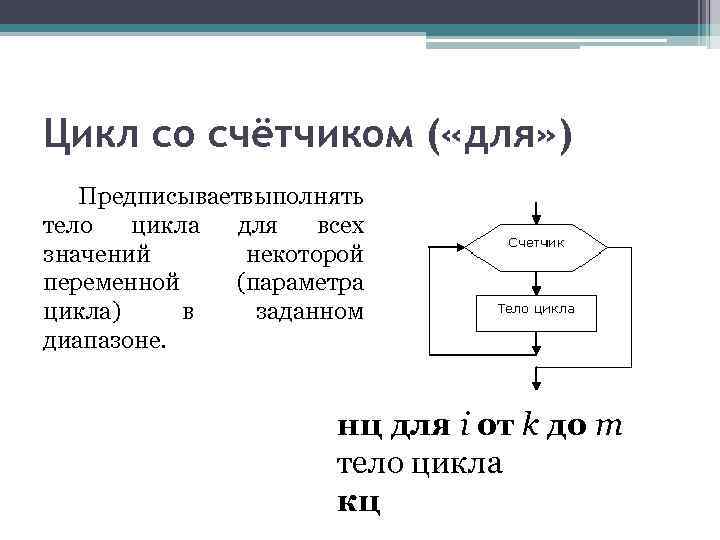 Описание циклов. Цикл со счетчиком Информатика. Цикл со счетчиком алгоритм. Циклический алгоритм со счетчиком. Цикл со счетчиком зависит.