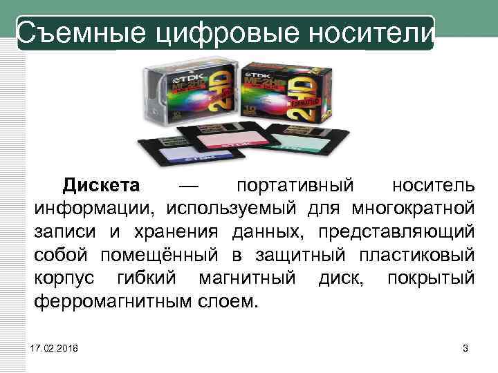 Съемные цифровые носители Дискета — портативный носитель информации, используемый для многократной записи и хранения