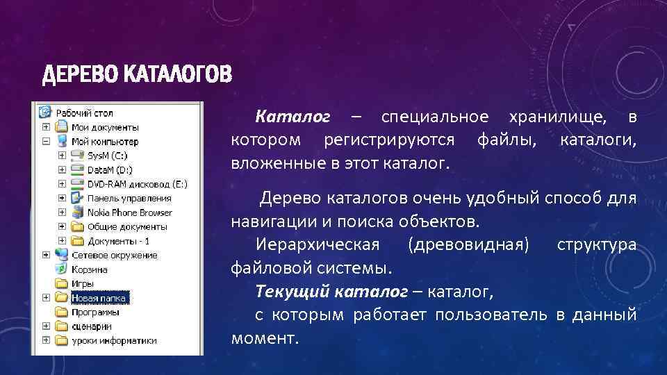 Что называется программой