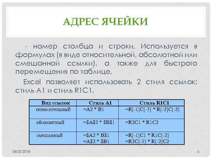 Строку адреса столбца