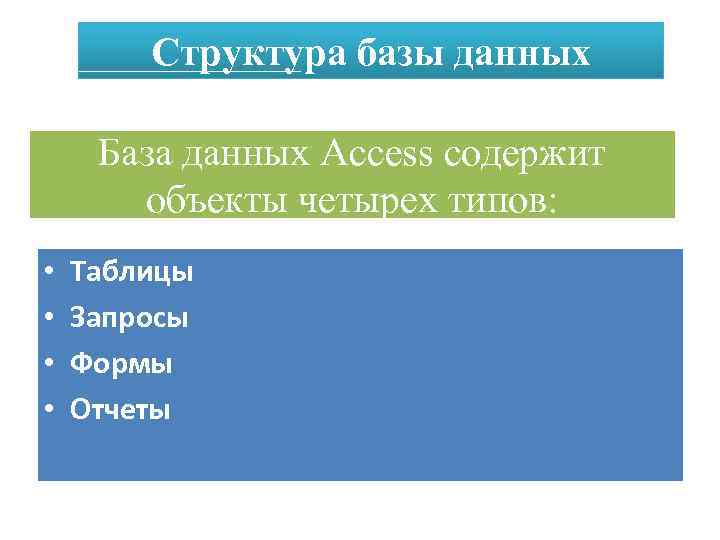 Структура базы данных База данных Access содержит объекты четырех типов: • • Таблицы Запросы