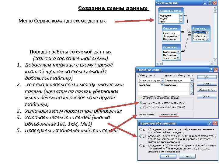 Создание схемы данных Меню Сервис команда схема данных 1. 2. 3. 4. 5. Порядок