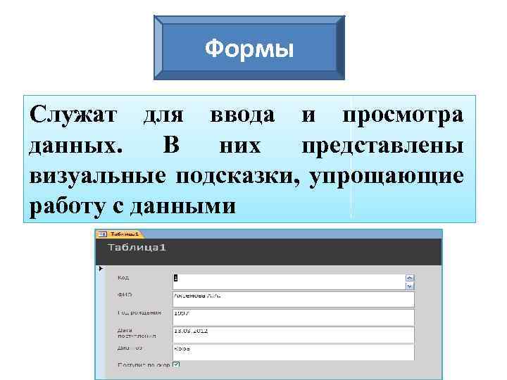 Формы Служат для ввода и просмотра данных. В них представлены визуальные подсказки, упрощающие работу